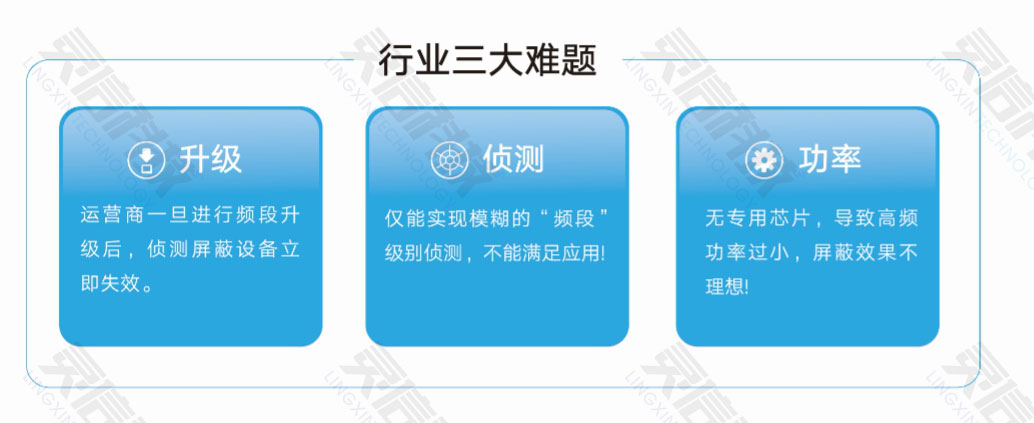 行業三大難題