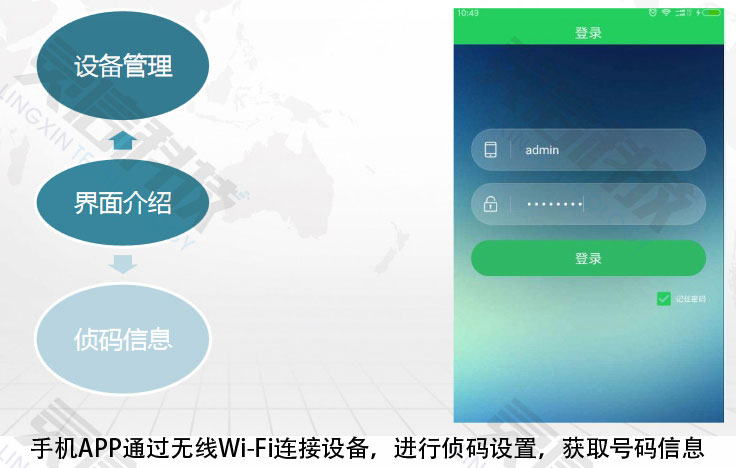 手機APP通過無線Wi-Fi連接設備，進行偵碼設置，獲取號碼信息